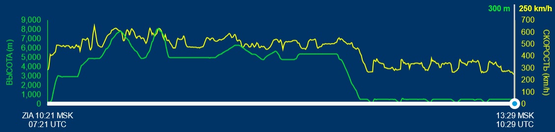 73053_04_18_график
