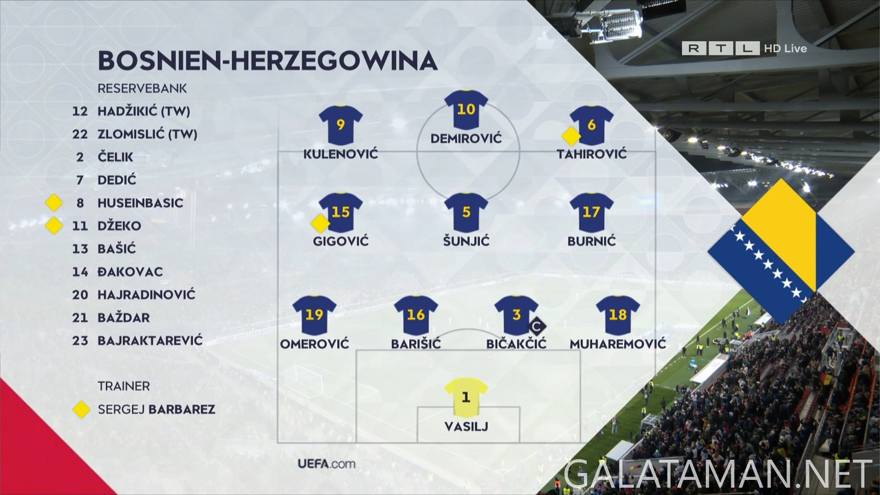 20241116-GER-BIH-UNL_1DE-1080.mkv_snapshot_00.23.13.610