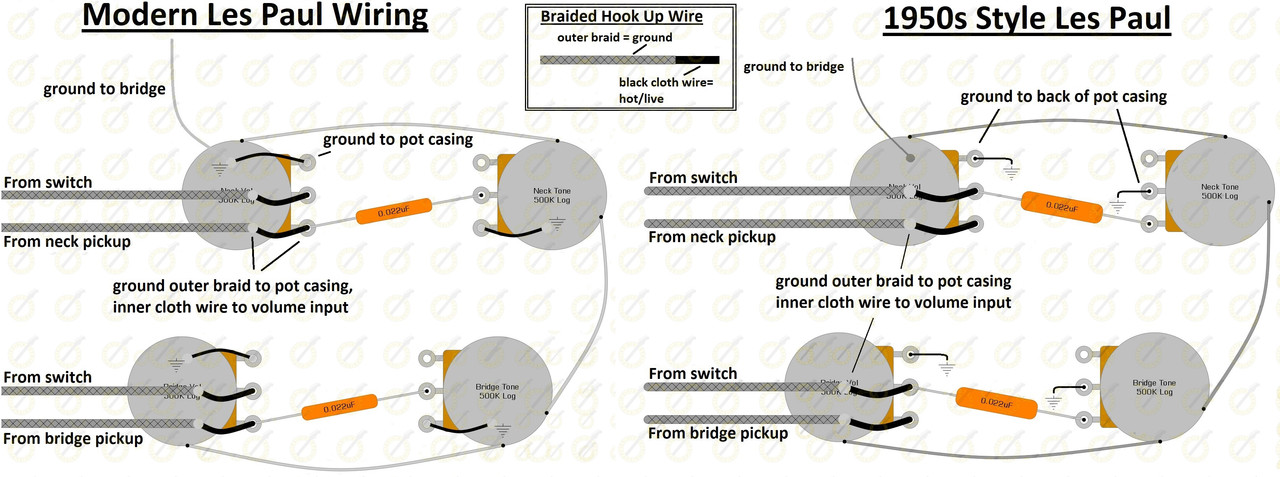 [DIAGRAM] Gibson Les Paul Modern Wiring Diagram FULL Version HD Quality