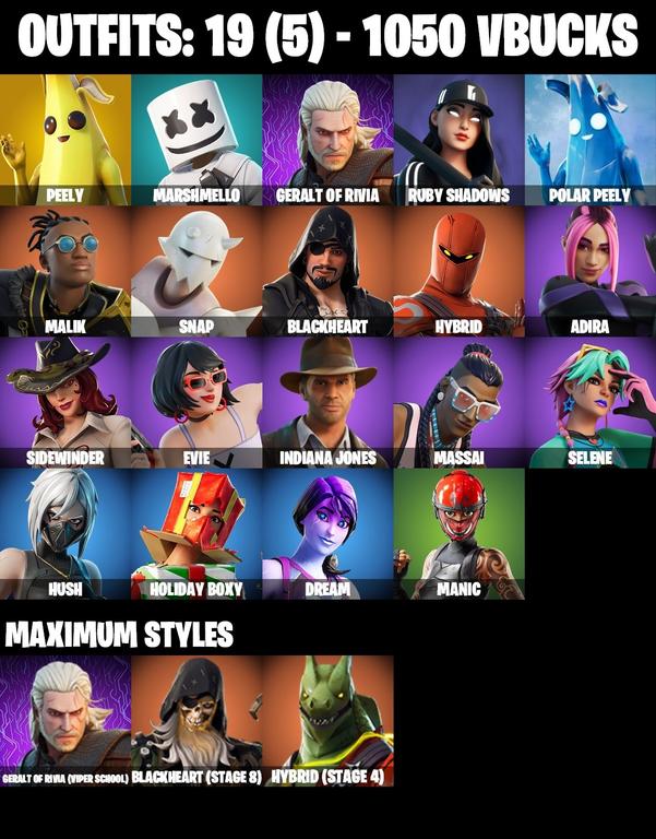 skins comp