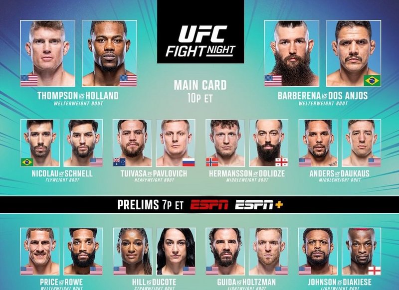 Резултати от UFC on ESPN: Томпсън - Холанд