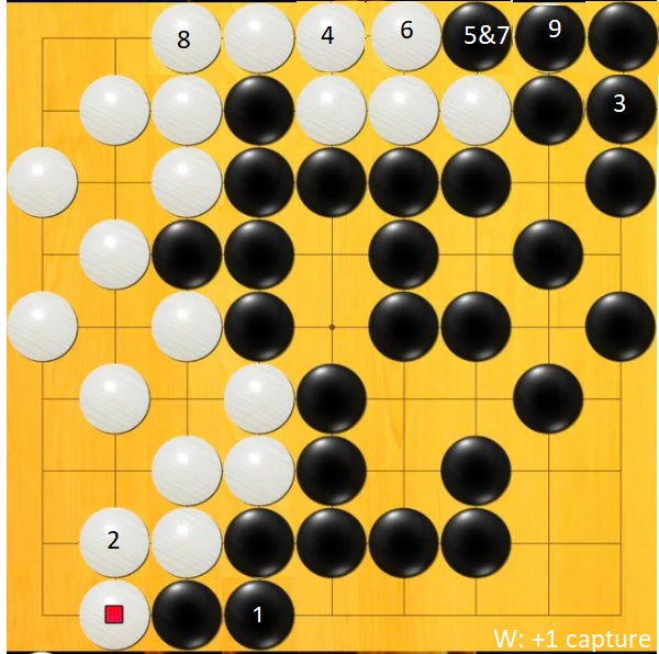 gogame predict 1