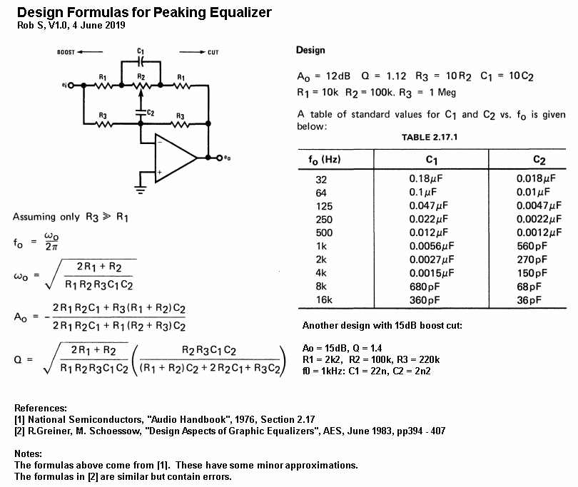 eq bohn ns_audio_hb_1976  summary