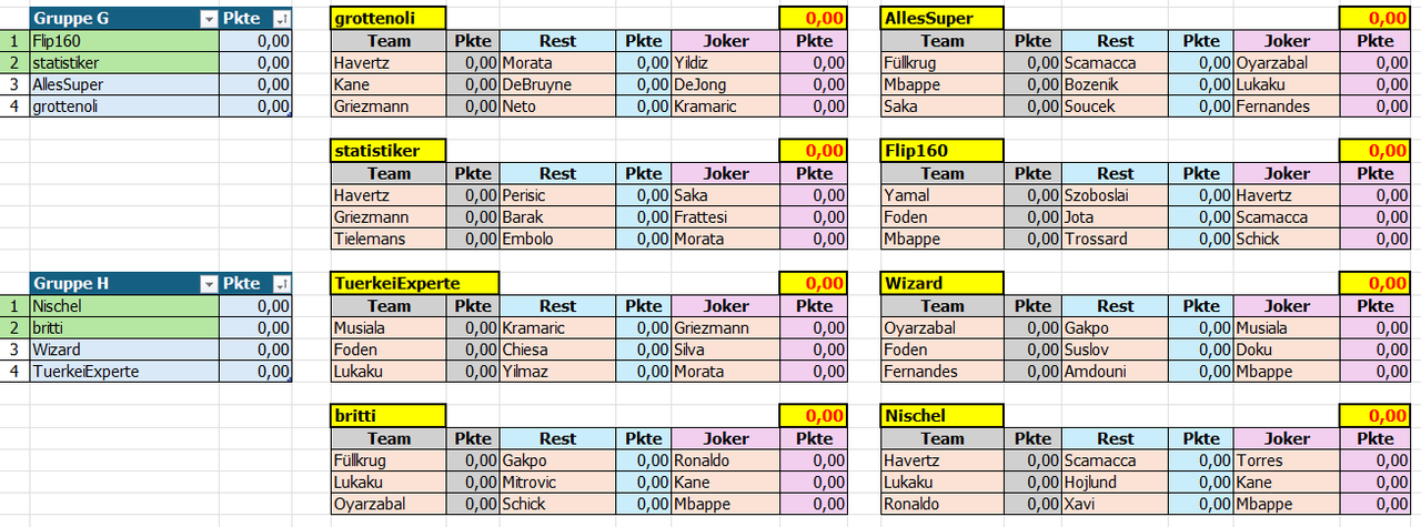 [Verknüpftes Bild von i.postimg.cc]