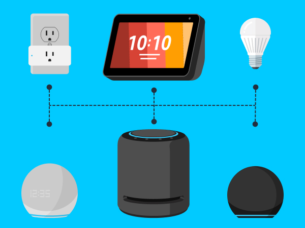 Build a Fully Alexa-Controlled Smart Home