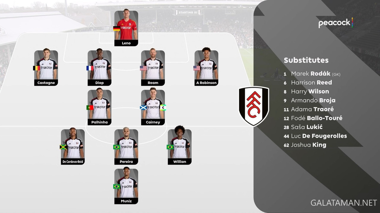 [Image: 20240210-FUL-BOU-EPL-1-1080-ts-snapshot-...14-750.jpg]