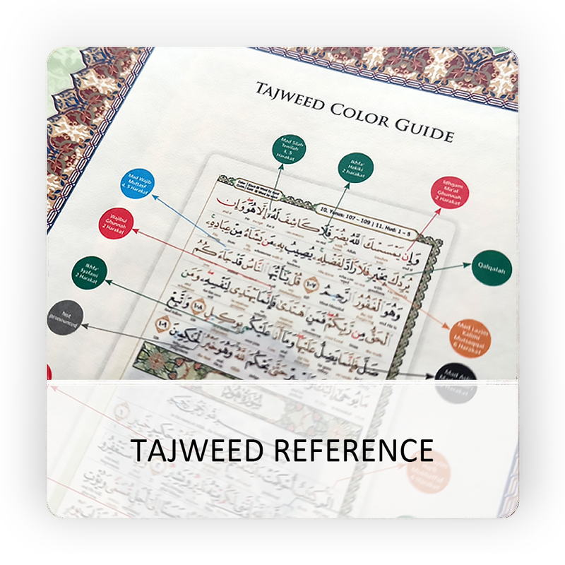Tajweed Reference