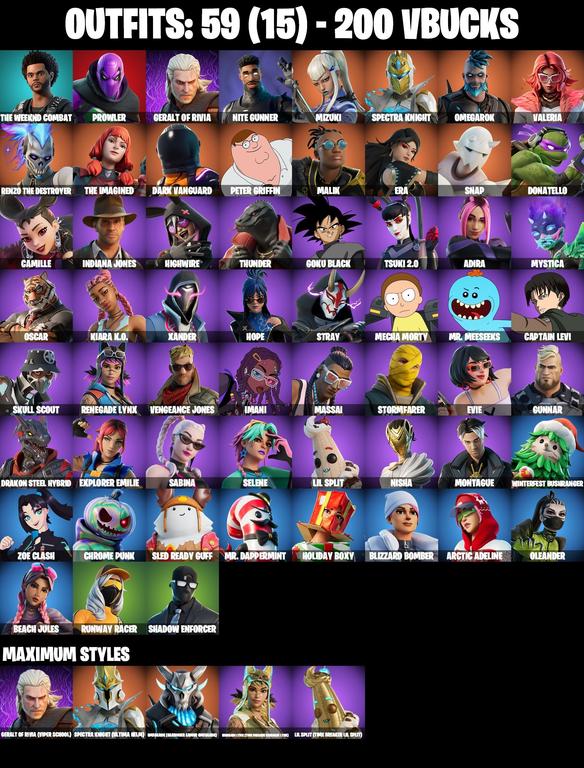 skins comp