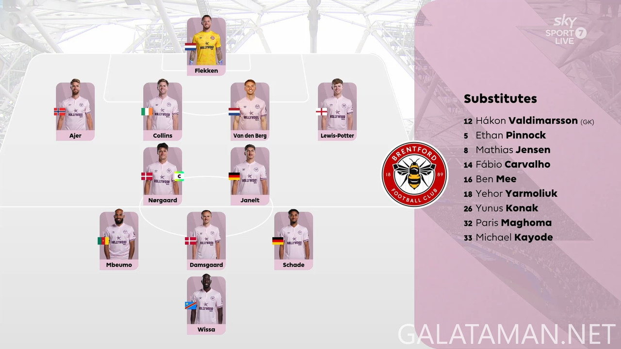 [Image: 20250215-WHU-BRE-EPL-1-1080-mkv-snapshot...38-852.jpg]