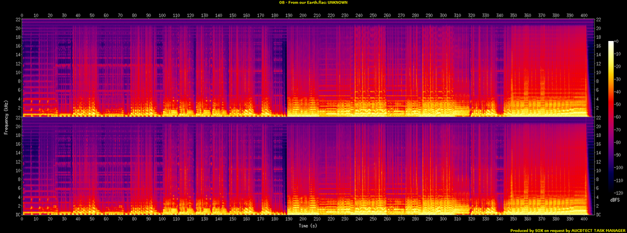 08 - From our Earth.flac.spectrogram