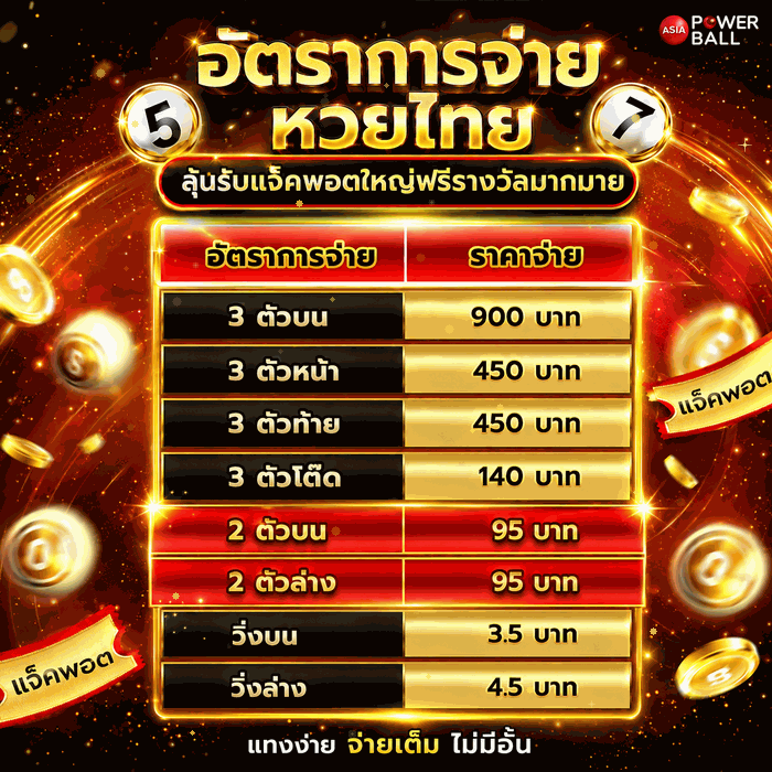 thai lottery animated