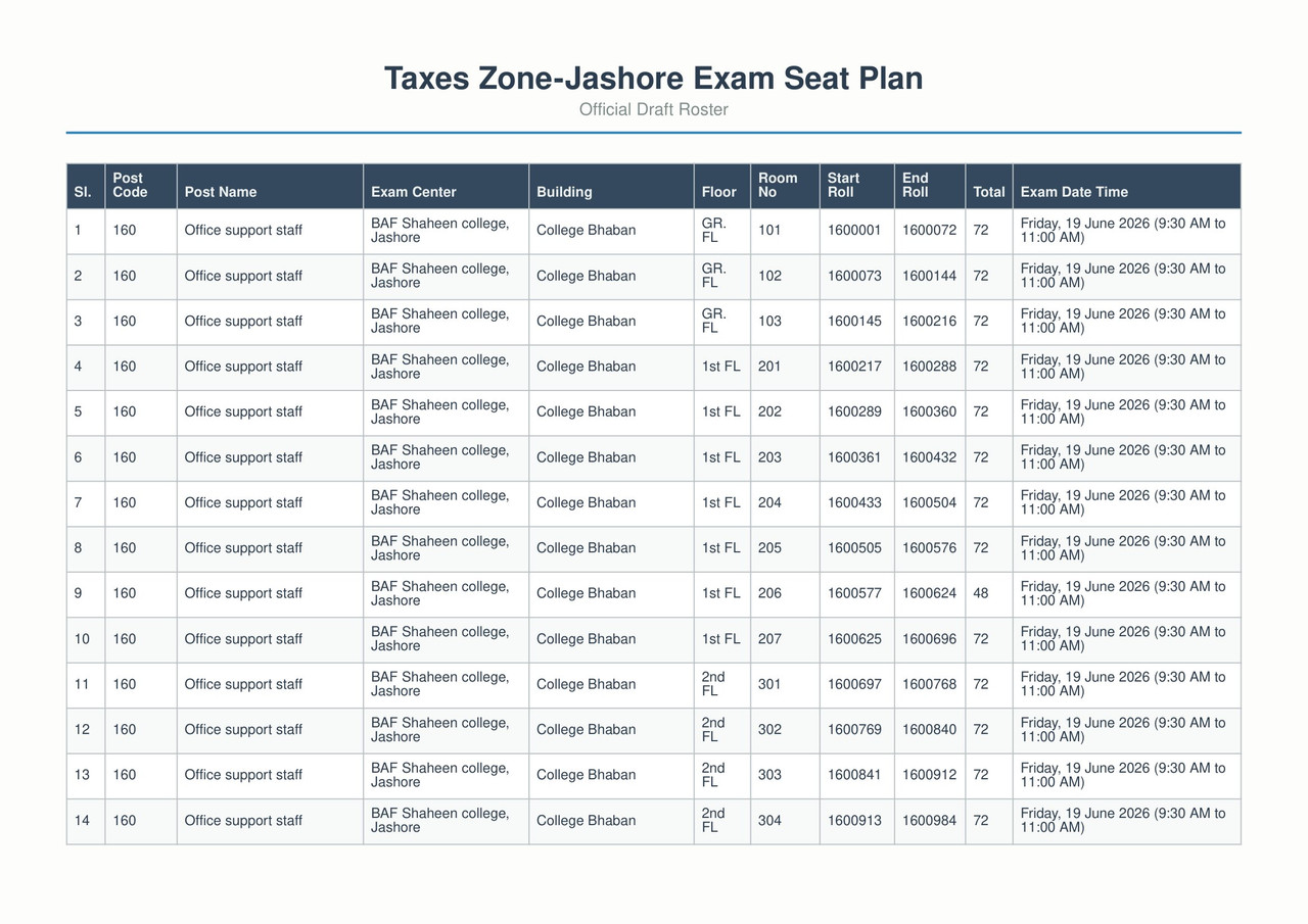Taxes-Zone-Jashore-Exam-Seat-Plan-2026-PDF-01