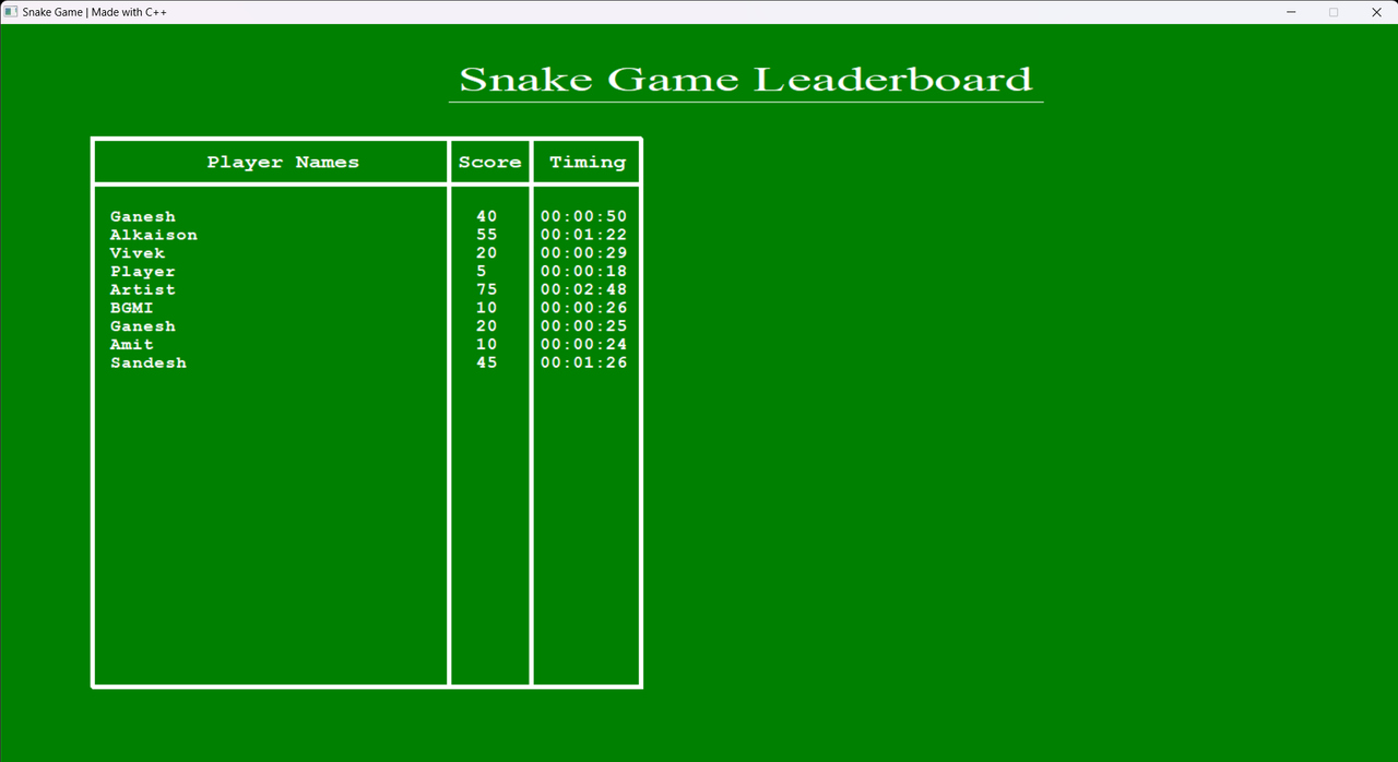 Github Alkaison Snake Game This Is A Classic Snake Game Implemented Github Alkaison Snake Game This Is A Classic Snake Game Implemented