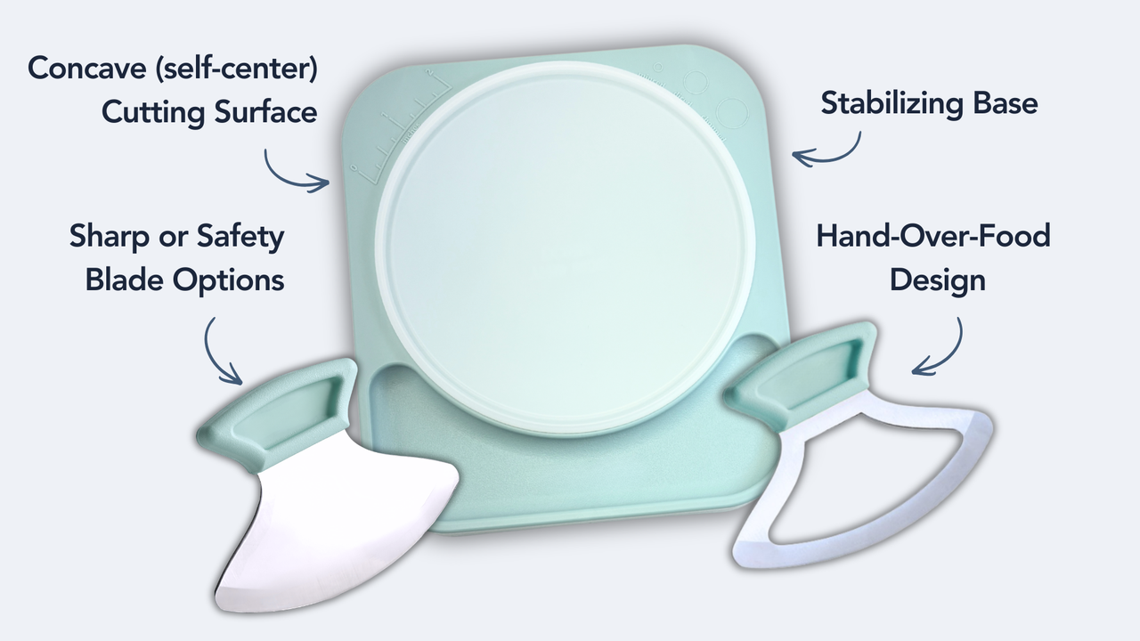 Annotated diagram of the Holstead Rocker Knife Steadier showing the hand-over-food cutting position, curved cutting board base for self-centering food, grip design, and safety features