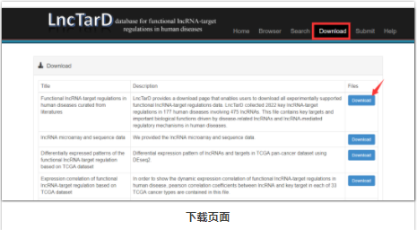 lncRNA-靶基因调控分析工具-4.png