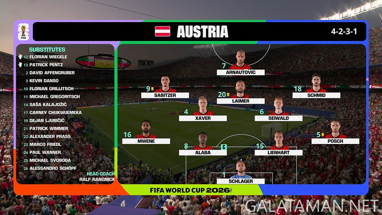 [Image: 20260627-ALG-AUT-WC26-F-BBC-1080-ts-snap...53-151.jpg]