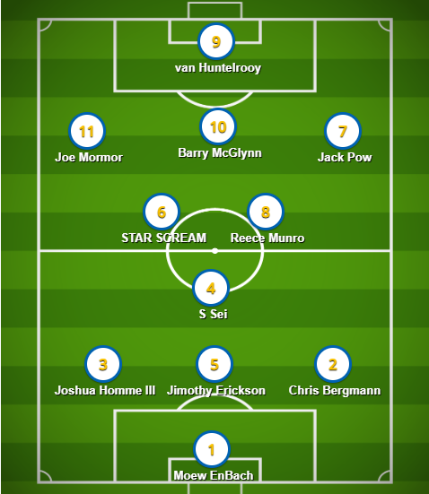 [Image: TOTS.png]