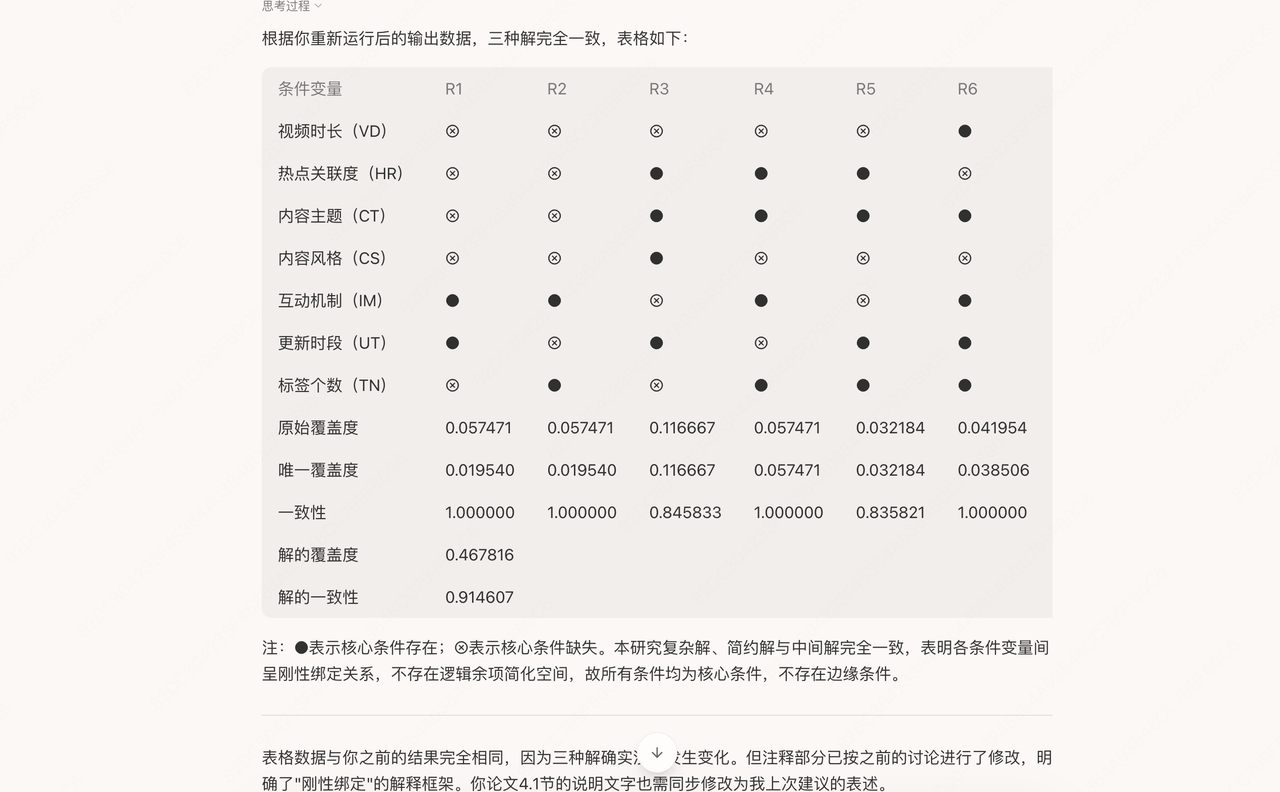 数据校准与组态分析结果截图