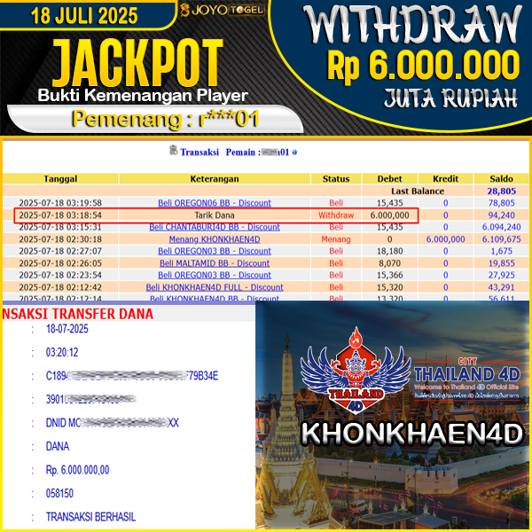 jackpot-togel-pasaran-khonkhaen4d-wd-rp-6000000--dibayar-lunas-di-joyotogel