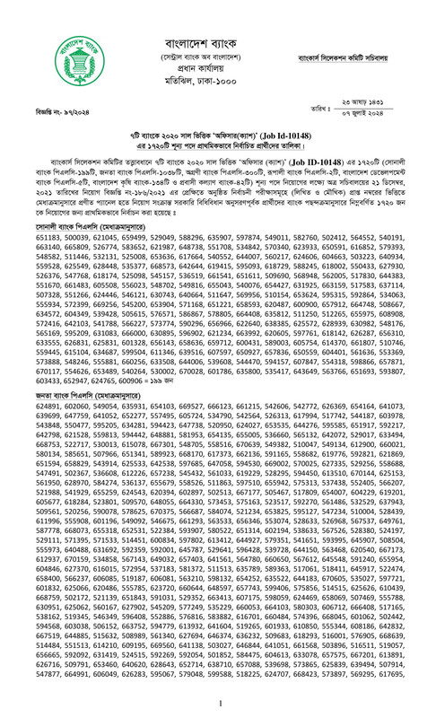 Combined 7 Bank Officer (Cash) Final Result 2024 PDF-1