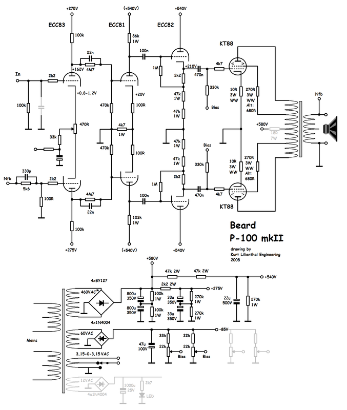 Beard-P100-KT88-PP-ed