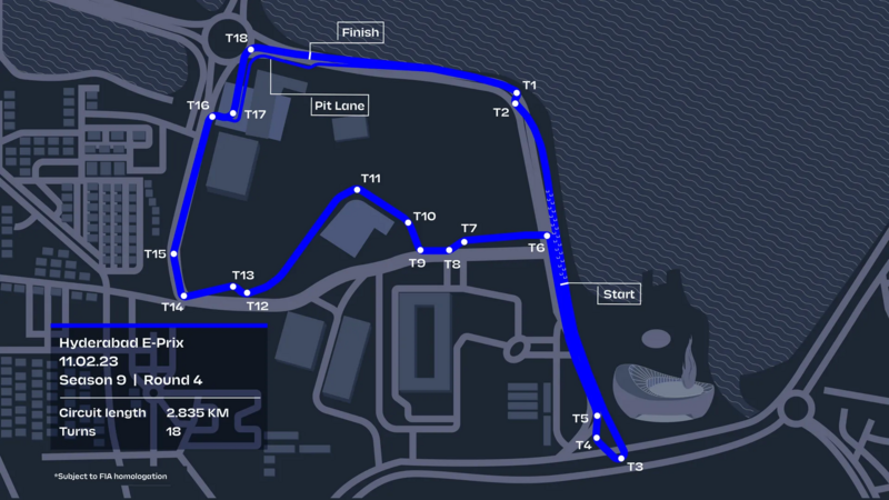 hyderabad-track-map.png