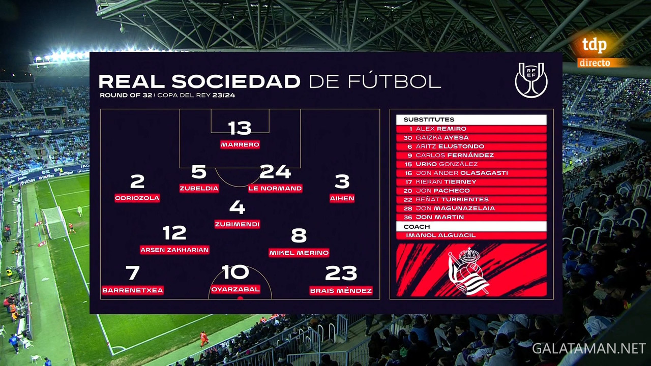 01-07_20-45-00_Teledeporte_Málaga vs Real Sociedad_fixed.ts_snapshot_15.48.390