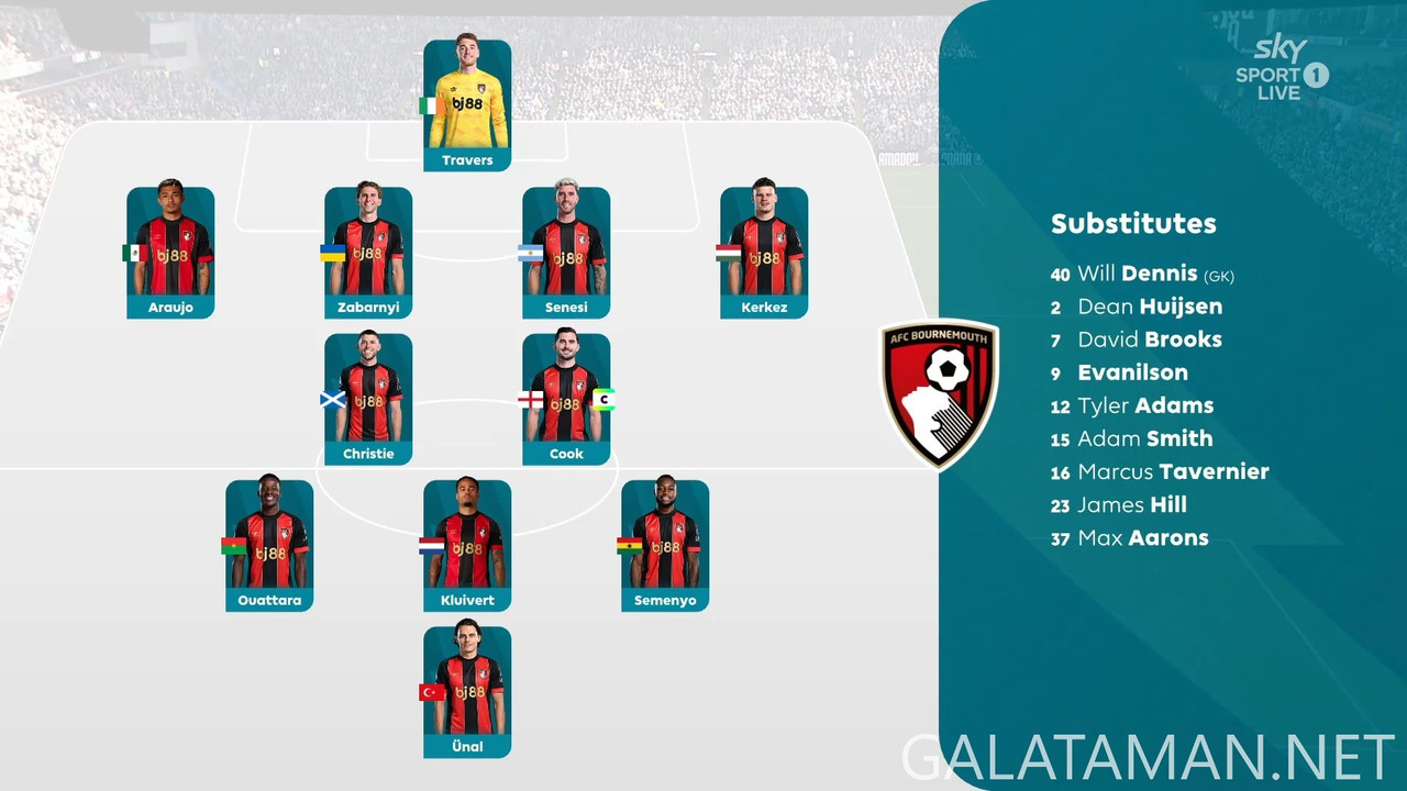 [Image: 20241026-ASV-BOU-EPL-F-EN-1080-mkv-snaps...33-268.jpg]