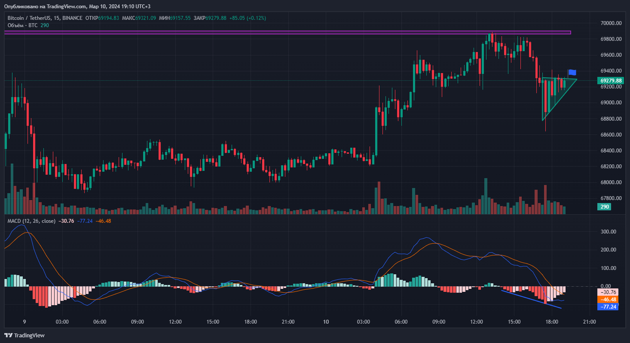 btcusd.png