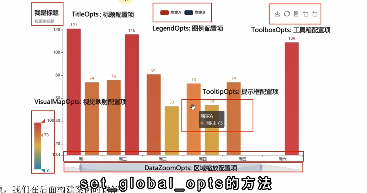 set-global-opts.png