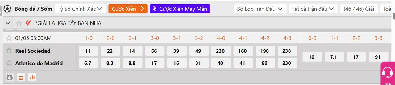 Tỷ lệ tỷ số chính xác Real Sociedad vs Atletico Madrid