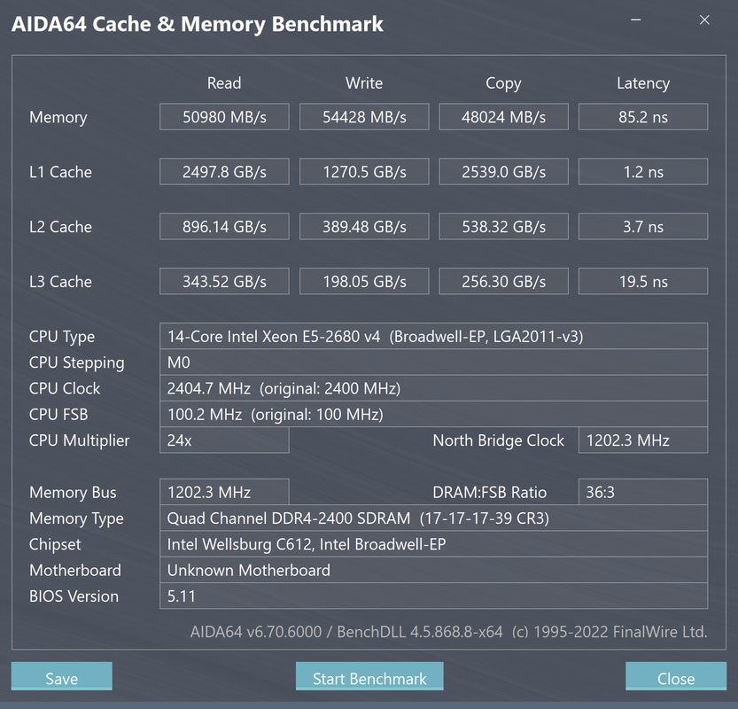 cachememебезсна