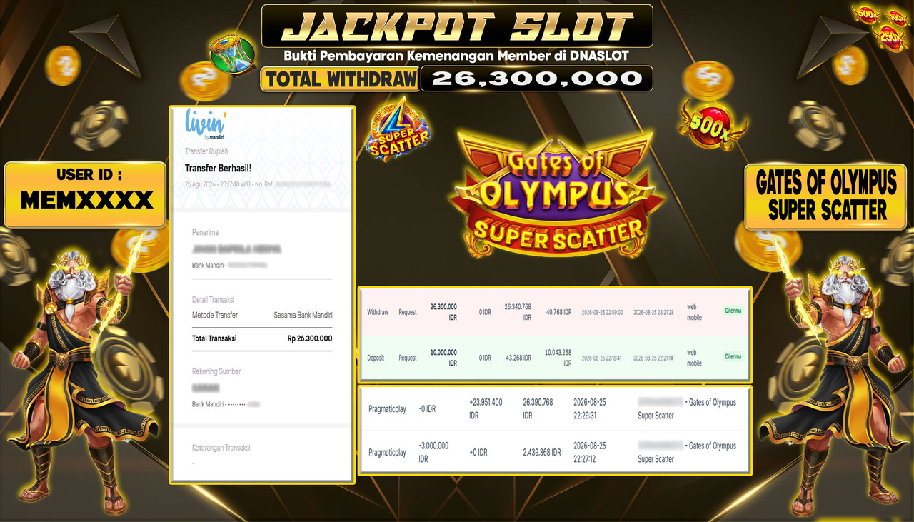 JACKPOT SLOT GATES OF OLYMPUS SUPER SCATTER  25 AGUSTUS 2026