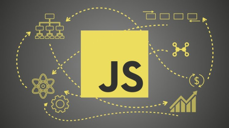 Algorithms in JavaScript Design techniques