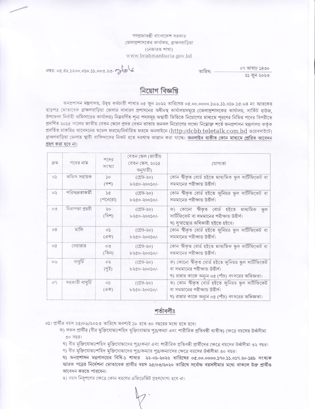 DCBB-Office-Brahmanbaria-Job-Circular-2023-PDF-1