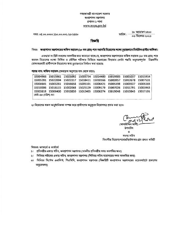 MOPA-Office-Sohayok-Final-Result-2023-PDF