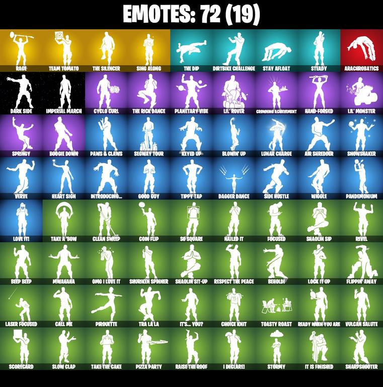 emotes comp