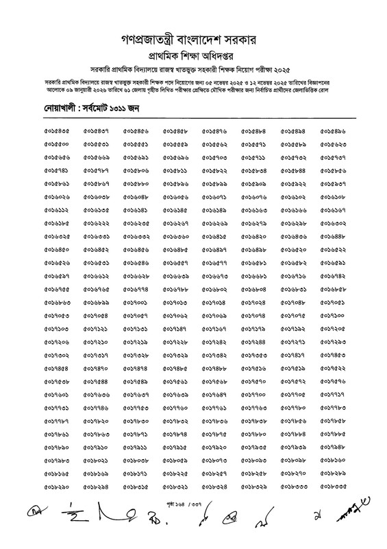 Primary-MCQ-Exam-Result-2026-PDF-166