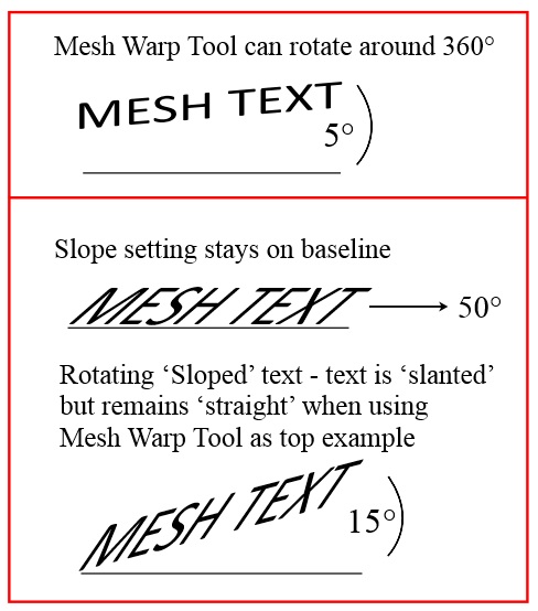 Mesh Text 3