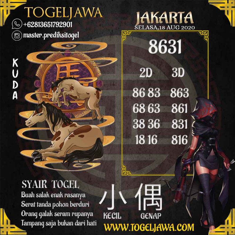 Prediksi Jakarta Tanggal 2020-08-18