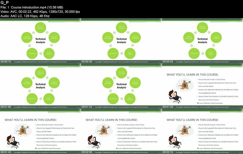 [Image: Technical-Analysis-Fundamentals-For-Begi...w-2018.jpg]