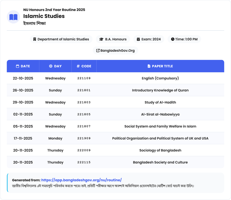 Islamic Studies (ইসলাম শিক্ষা) Routine - Honours 2nd Year Exam 2025