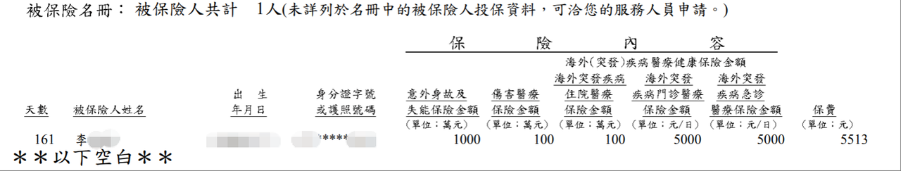富邦人壽英國旅平險截圖