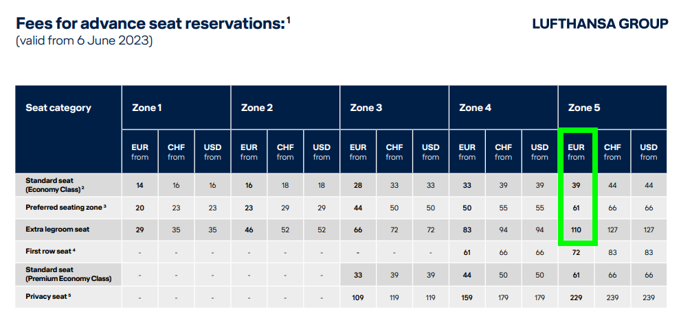 British Airways: check-in, equipajes, asientos - Foro Aviones, Aeropuertos y Aerolíneas