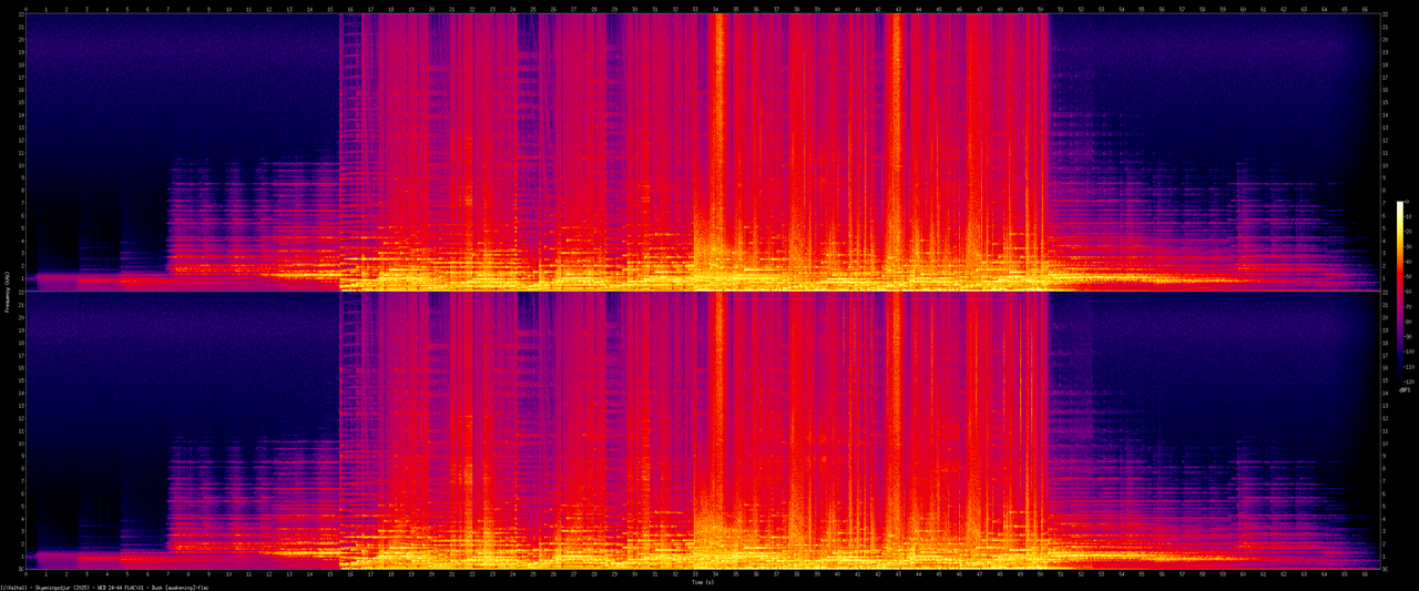 01 - Dusk [awakening].flac
