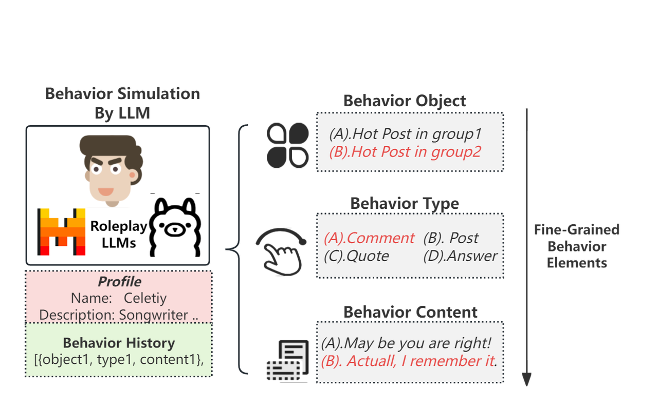 example