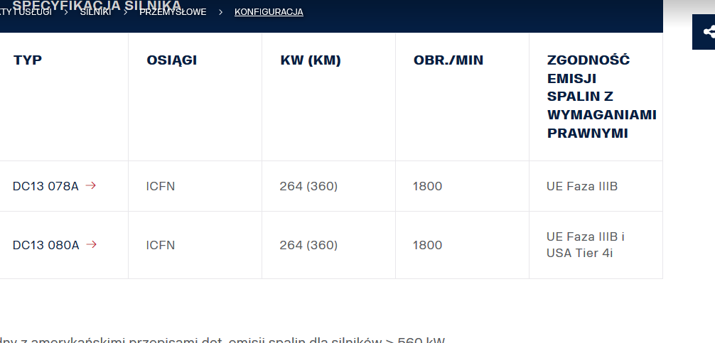 Screenshot_2020-07-08 Konfiguracja silników maszynowych Scania