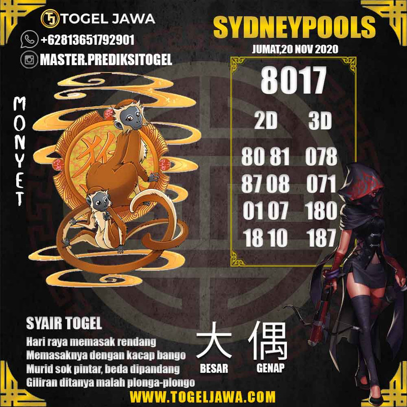 Prediksi Sydney Tanggal 2020-11-20