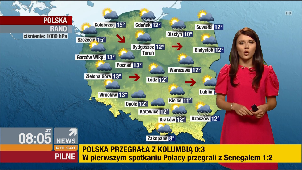 25 06 2018 daria wasiewska polsat 2