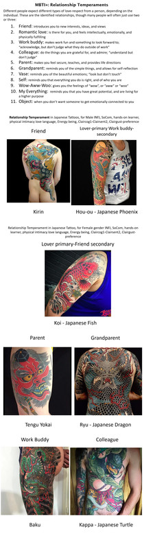 relationship-tatoos1